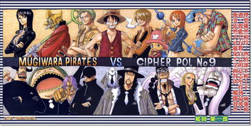 one piece 海贼王 大结集 超级大图